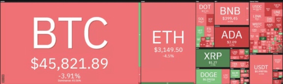 XrpXrp-Xrp-ripple-Xrp-ripple-precoXrp-ripple-preço-cri-crip-criptomoedas-XrpXrp-Xrp-ripple-Xrp-ripple-precoXrp-ripple-preço-cri-crip-criptomoedas-mercado-correxaXrpXrp-Xrp-ripple-Xrp-ripple-precoXrp-ripple-preço-cri-crip-criptomoedas-mercado-correxaoXrpXrp-Xrp-ripple-Xrp-ripple-precoXrp-ripple-preço-cri-crip-criptomoedas-mercado-correção-usd-mercadousd-mercado-usd-mercado-btc