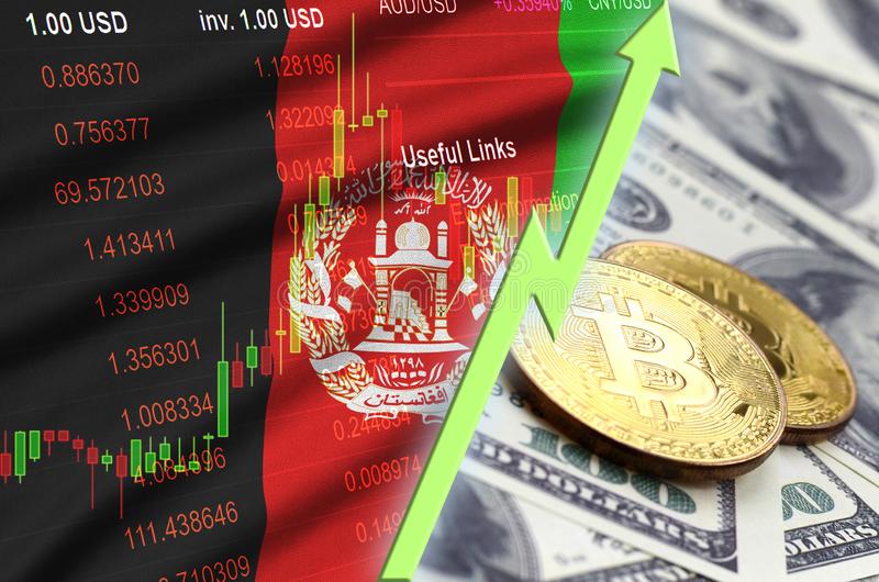 Afegão-Afeganistão-criAfegão-Afeganistão-Criptomoedas-Afegão-Afeganistão-criAfegão-Afeganistão-Criptomoedas-biAfegão-Afeganistão-criAfegão-Afeganistão-Criptomoedas-bitAfegão-Afeganistão-criAfegão-Afeganistão-Criptomoedas-bitcoiAfegão-Afeganistão-criAfegão-Afeganistão-Criptomoedas-bitcoinAfegão-Afeganistão-criAfeís-crise-Talibãs--taliba-Talibã