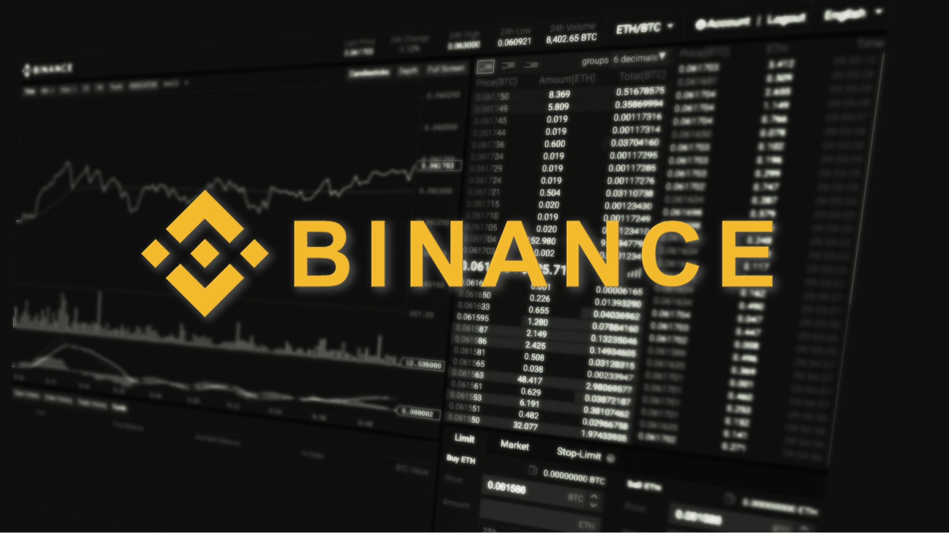 binance banida da rússia