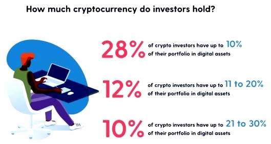 Luno-quLuno-quênia-africa-do-sul-nigeria-investidor-investimentos-investimento-Luno-quLuno-quênia-africa-do-sul-nigeria-investidor-investimentos-investimento-cripLuno-quLuno-quênia-africa-do-sul-nigeria-investidor-investimentos-investimento-criptoLuno-quLuno-quênia-africa-do-sul-nigeria-investidor-investimentos-investimento-criptomoeda--cripto-