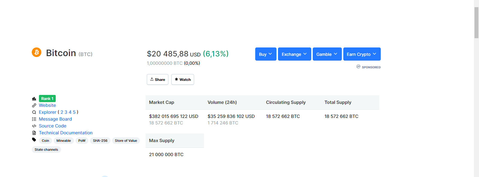 bitcoin - coinmarketcap - bitcoin 20k