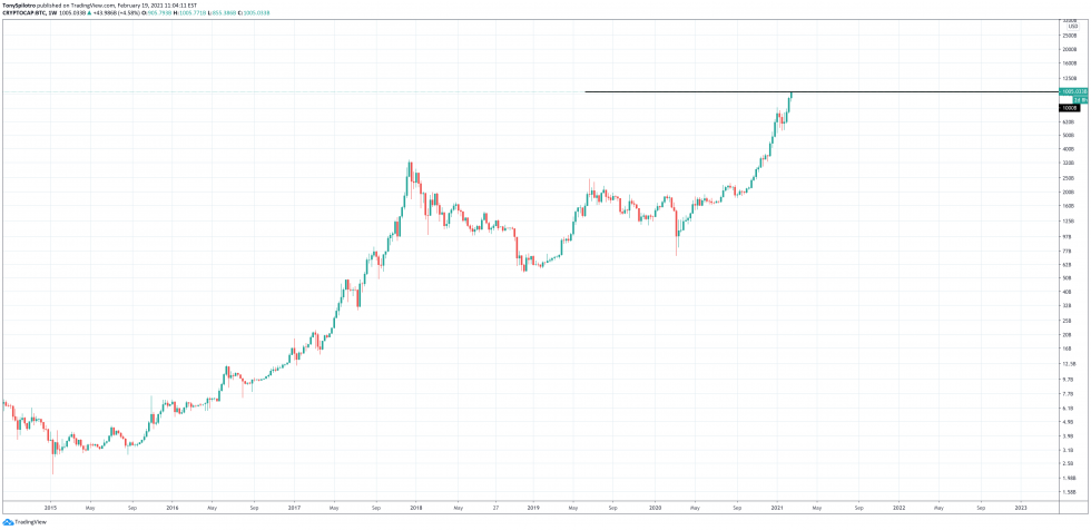 primeira criptomoeda / bitcoin / btc