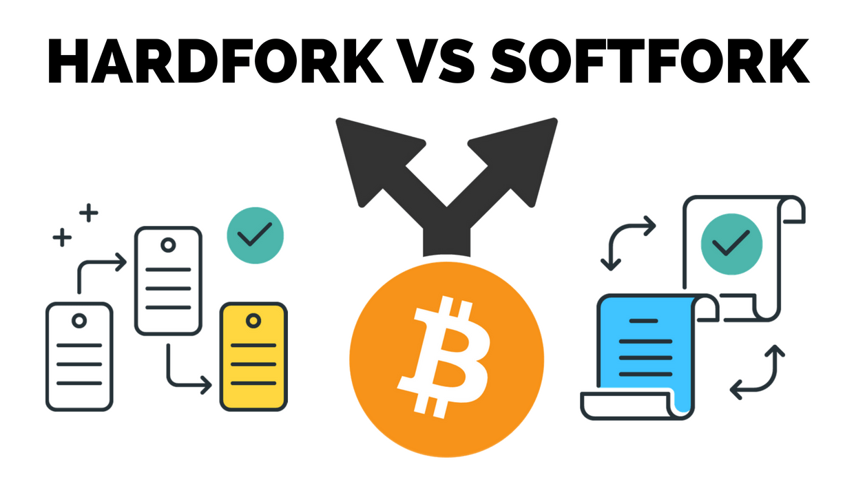 Fork-forks-criptomoedas-bitcoin-hard-forks-soft-Blockchain-bifurcação